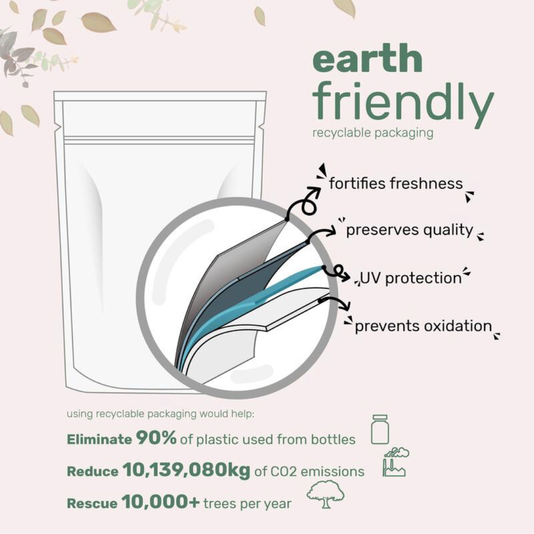 Transform Your Skin From Within Naturally