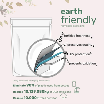 Transform Your Skin From Within Naturally